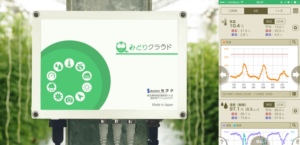 みどりクラウドのセンサーの写真