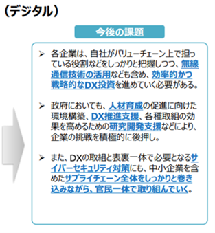 デジタルの今後の課題