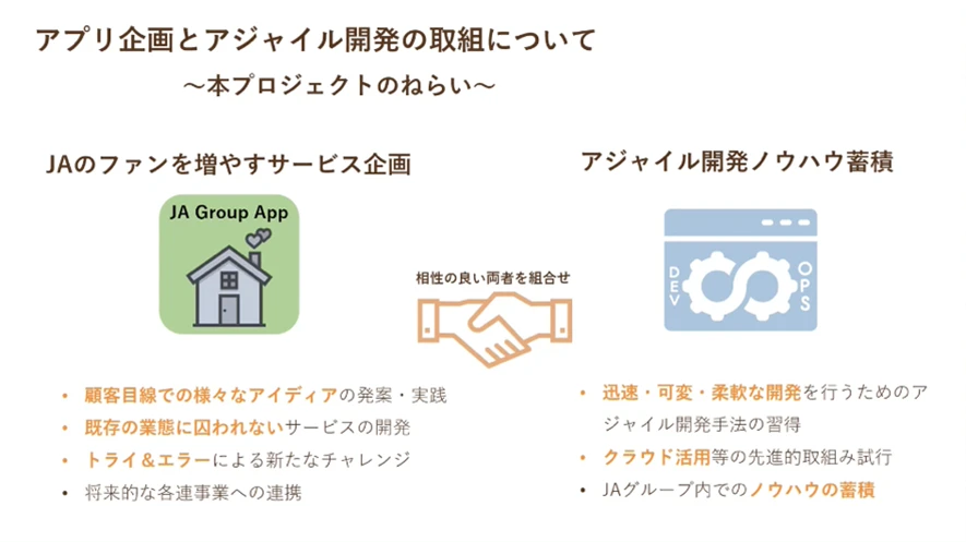 アプリ企画とアジャイル開発の取組について