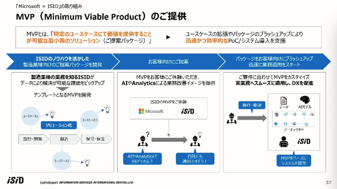 MVP (Minimum Viable Product) のご提供