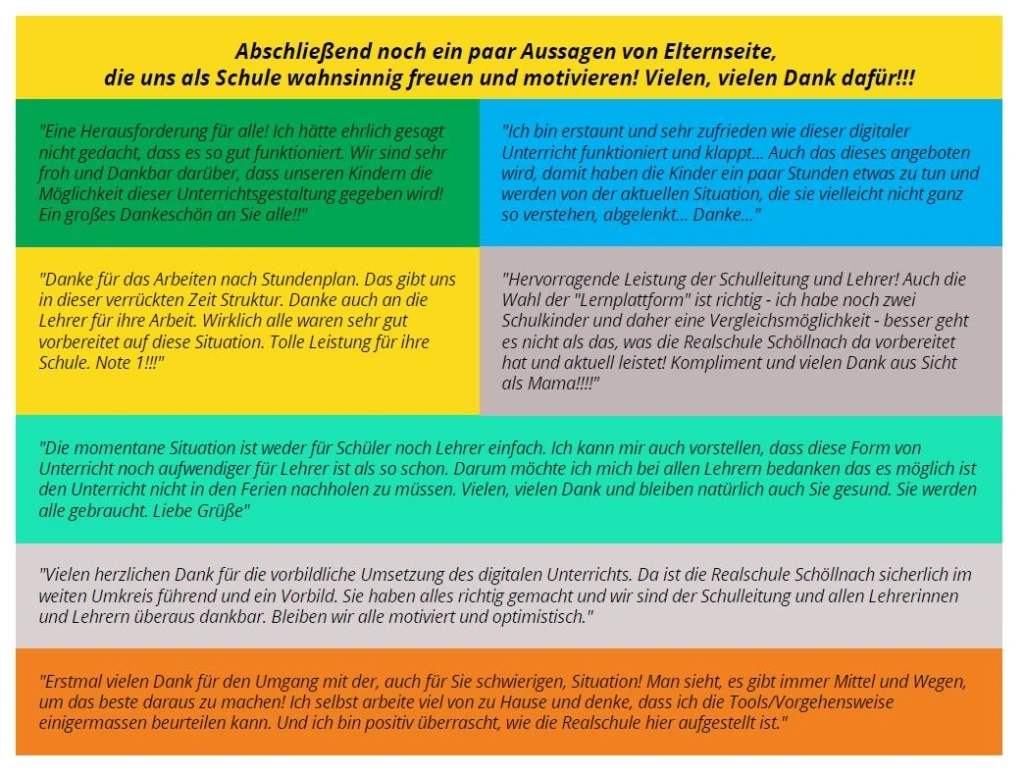 Aussagen von Elternseite bezogen auf Homeschooling