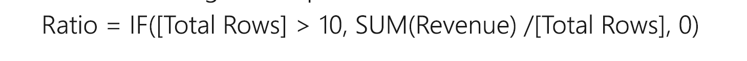 A Dax Measures line of code