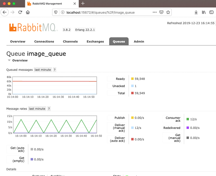 A screenshot showing more details of image_queue