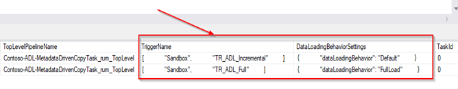 The content of the new row in the metadata table