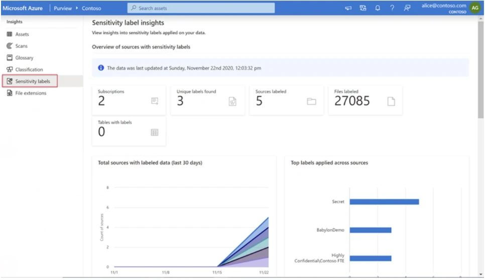 graphical user interface