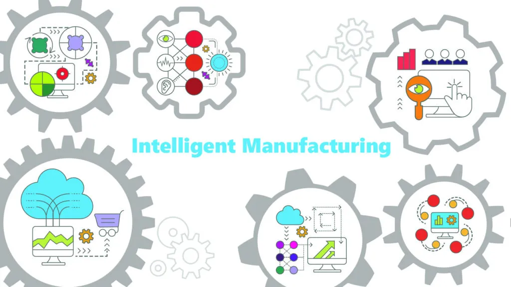 Intelligent Manufacturing