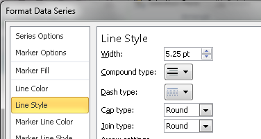 line style options