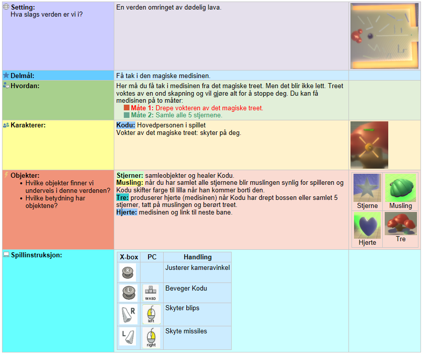Our secret weapon OneNote for Sharing  collaborating and assessing 6