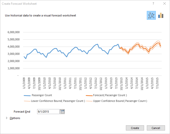 One click forecasting 1 - 1