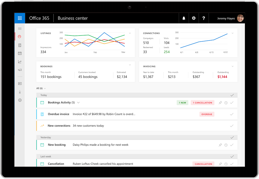 A tablet showing the new Office 365 Business Center dashboard.