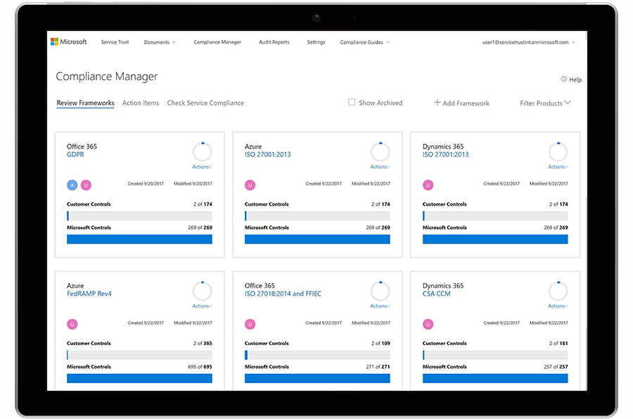 A tablet displays the Compliance Manager dashboard.