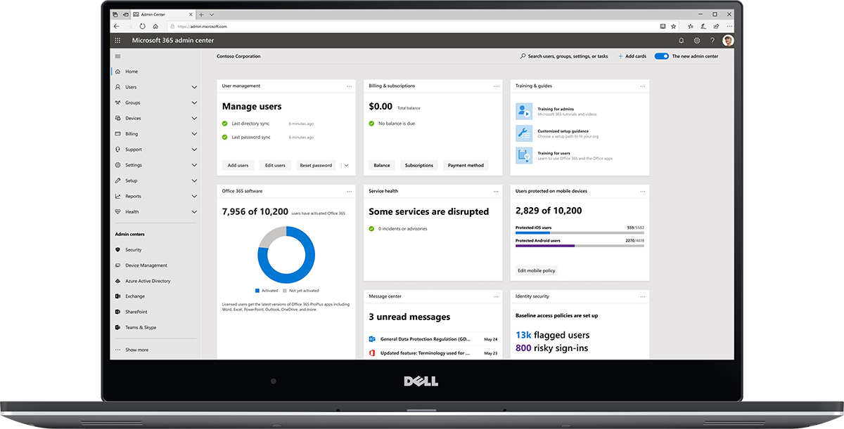 Image of the Microsoft 365 admin center dashboard.