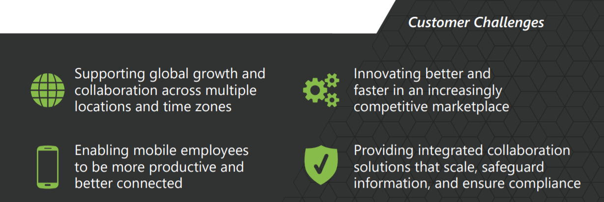 Screenshot taken from the Economic Impact Report infographic.