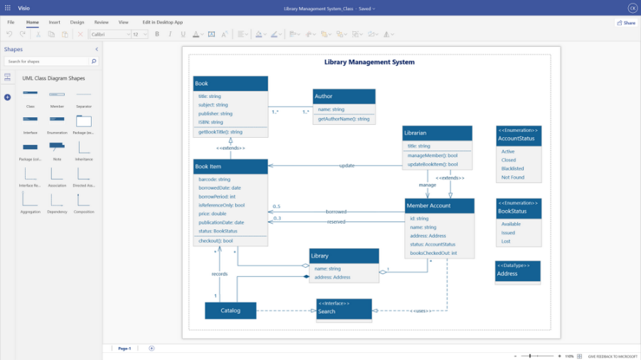 Image showing Unified Model Language shapes used in Visio for the web.