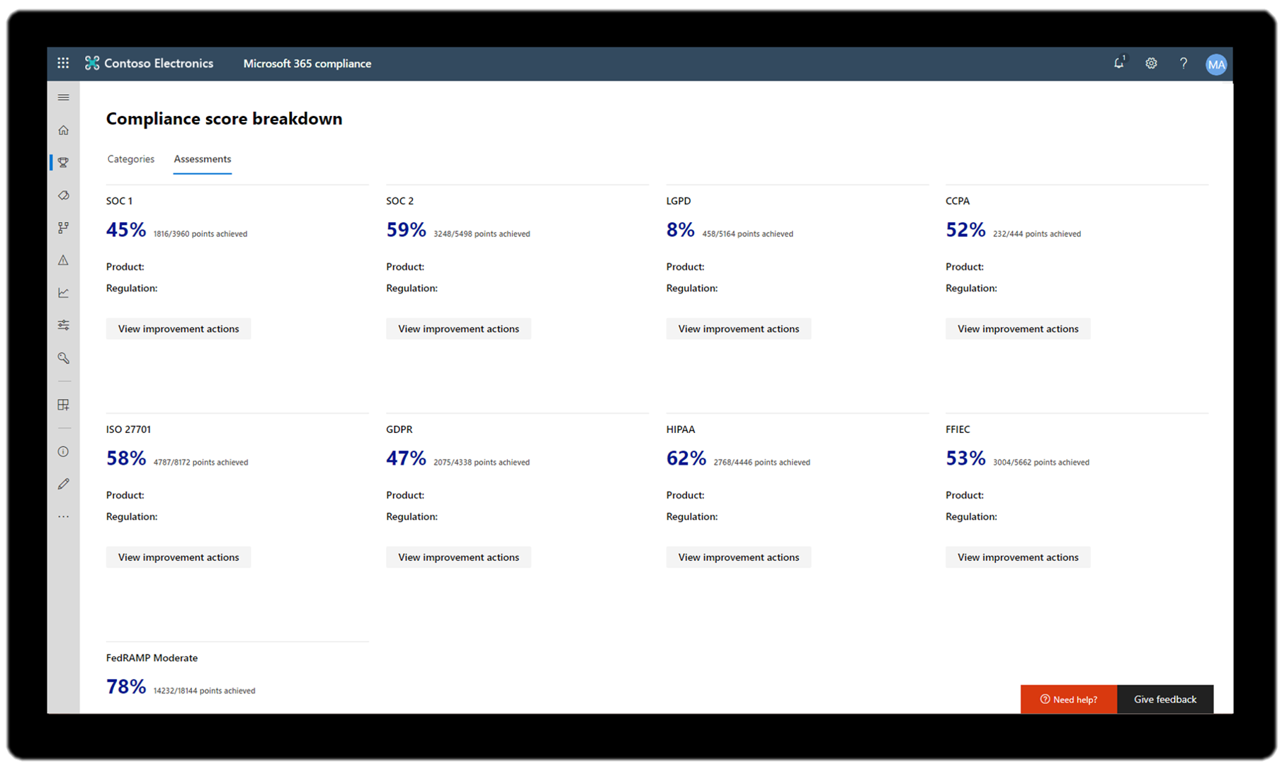 Image of a compliance score breakdown in the Microsoft 365 compliance center.