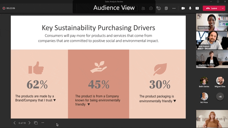 GIF showing Slide translate in PowerPoint Live where text changes between multiple languages.