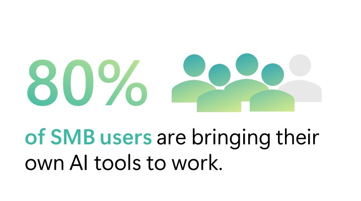 Data point from the Microsoft and LinkedIn Work Trend Index Annual Report: 80% of SMB users are bringing their own AI tools to work.
