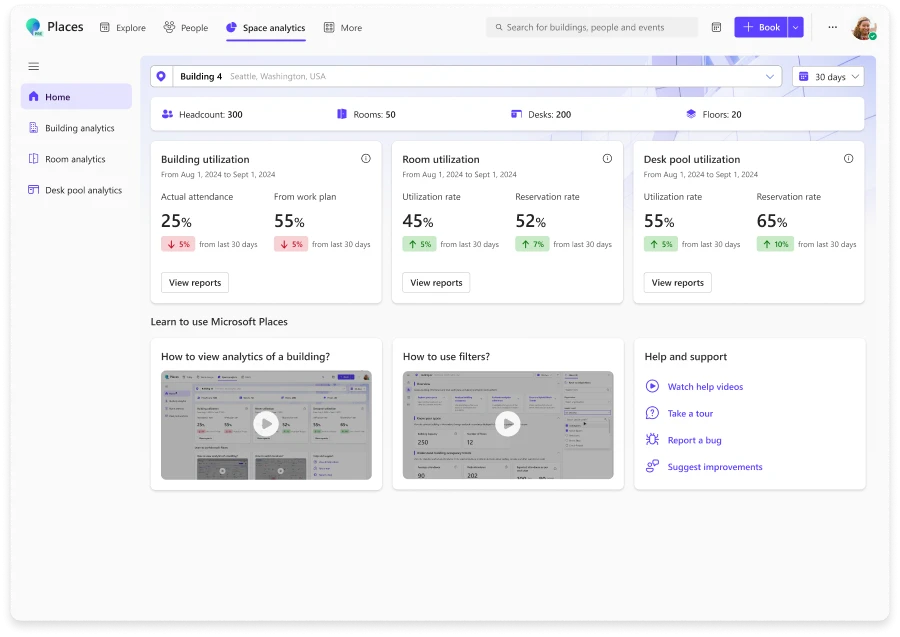 Places app open to the Space analytics tab. Data shown for a building with Building utilization, Room utilization, and Desk pool utilization percentages.
