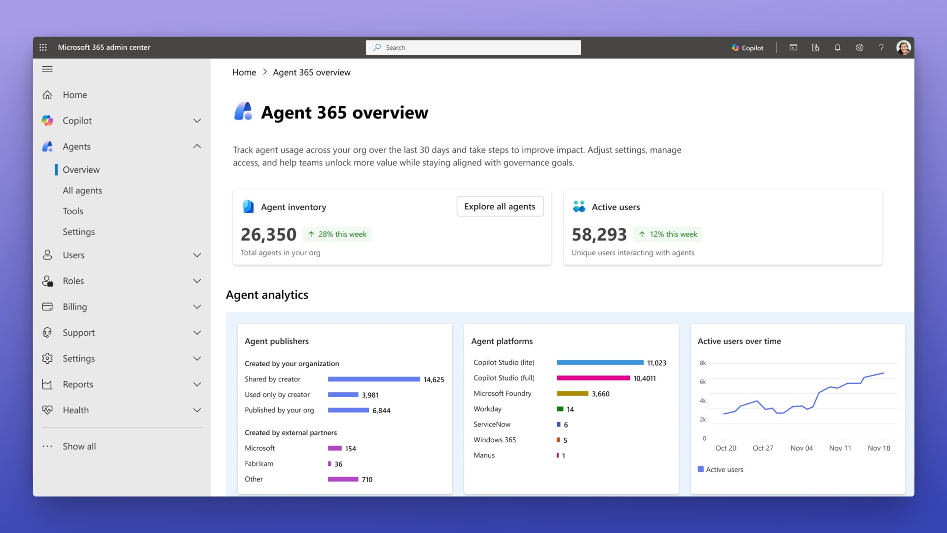 The Agent 3 6 5 overview screen within Microsoft 3 6 5 Admin Center with agent inventory, analytic graphics, and top actions.