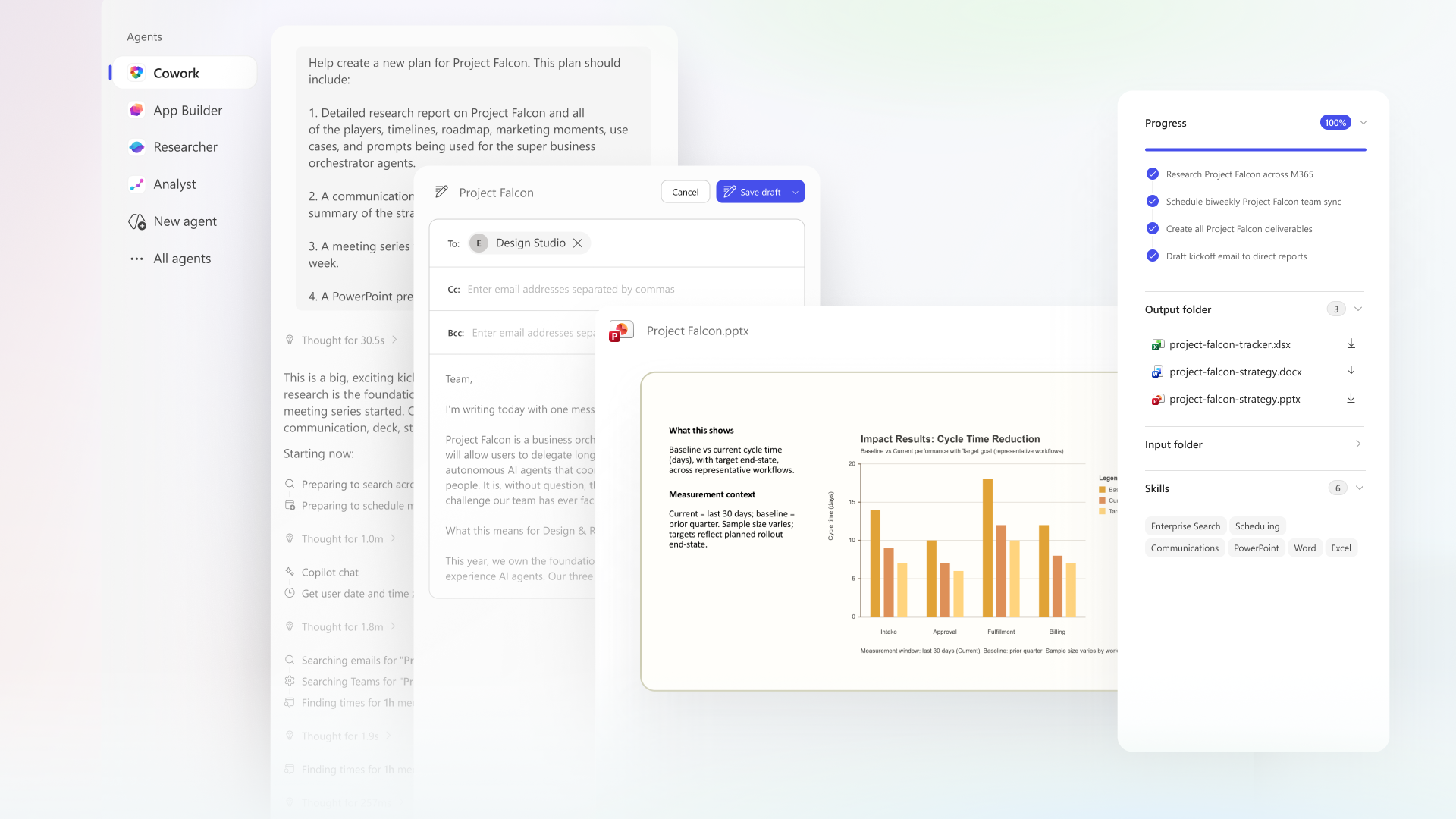 A collection of Copilot Cowork outputs including an email template, bar chart of impact results, and project progress tracker with a folder of project assets.