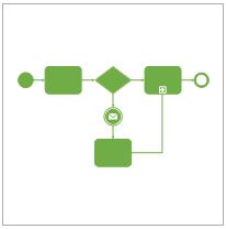 Visio BPMN 2.0 template