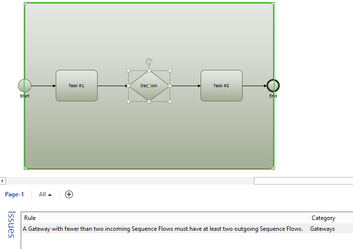 Validating a BPMN diagram in Visio Validating a BPMN diagram in Visio