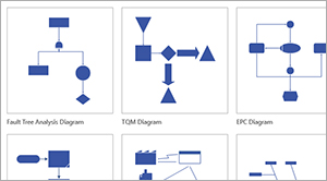 Visio diagram templates