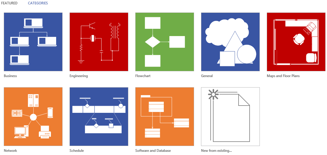Visio start categories tab view Visio start categories tab view