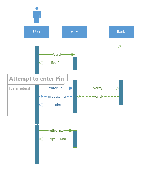 modern Visio database diagram modern Visio database diagram