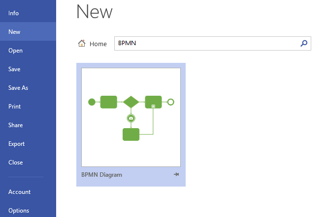 Picking the BPMN template Picking the BPMN template
