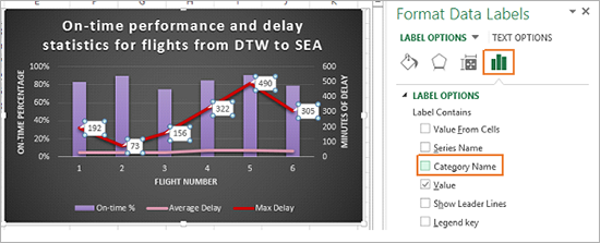 Bar chart, chart format data labels menu displayed