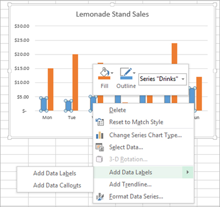 "add data labels" to bar chart