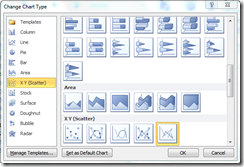 change chart type popup