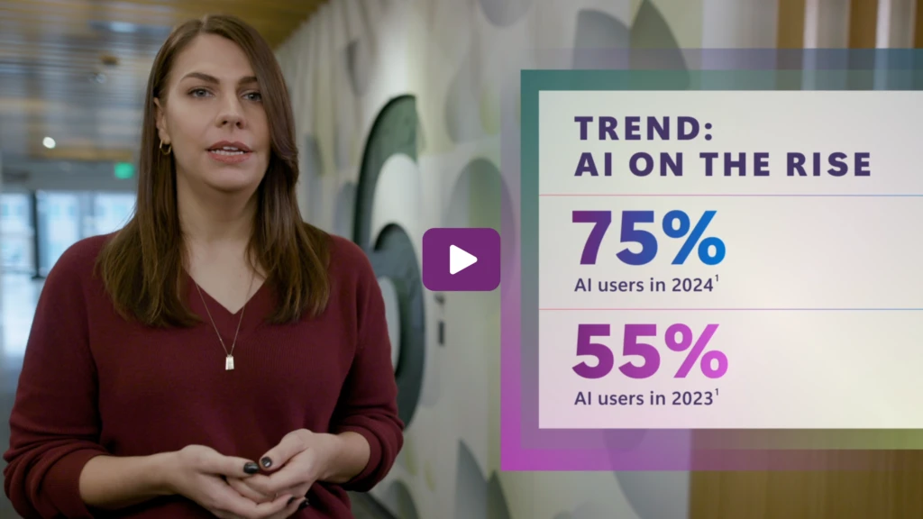 A clickable image that says Trend: AI on the rise from 55% to 75% of professionals