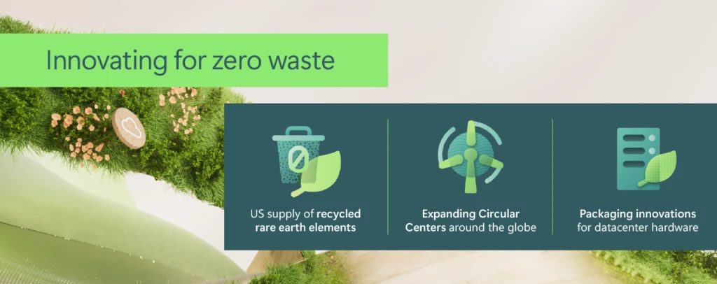 A green plant with a sign and a green plant