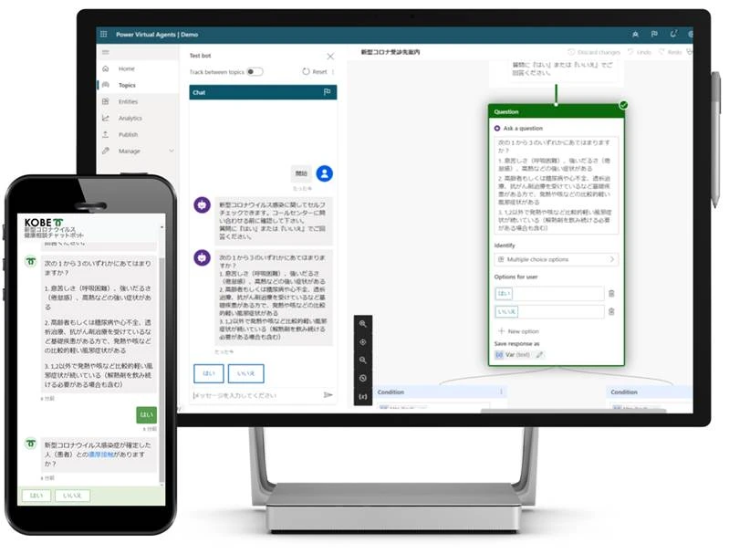 Devices presentation