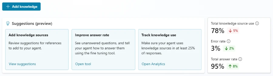 Screenshot of selections users can choose from to fine-tune knowledge