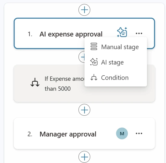 A zoomed-in screenshot showing the options to make an approval stage manual, AI, or conditional
