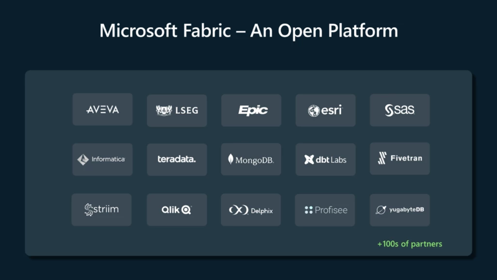 Logo’s are examples of the many industry-leading ISVs who are building their apps around Fabric.