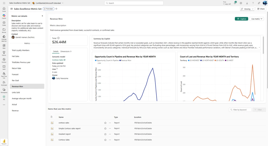 A screenshot that shows the new Metric sets experience in Power BI. The image highlights an example metric called Sales Excellence and specifically shows the Revenue Won total and figures associated with the metric.