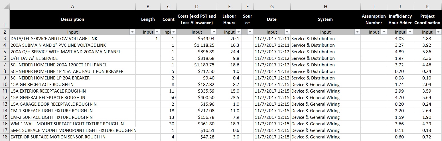 Before PowerApps - screenshot of spreadsheet