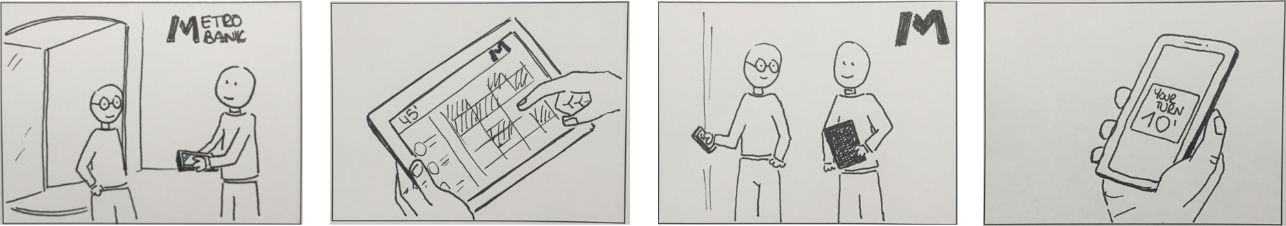 Wireframe drawings of Metro Bank app during design phase.