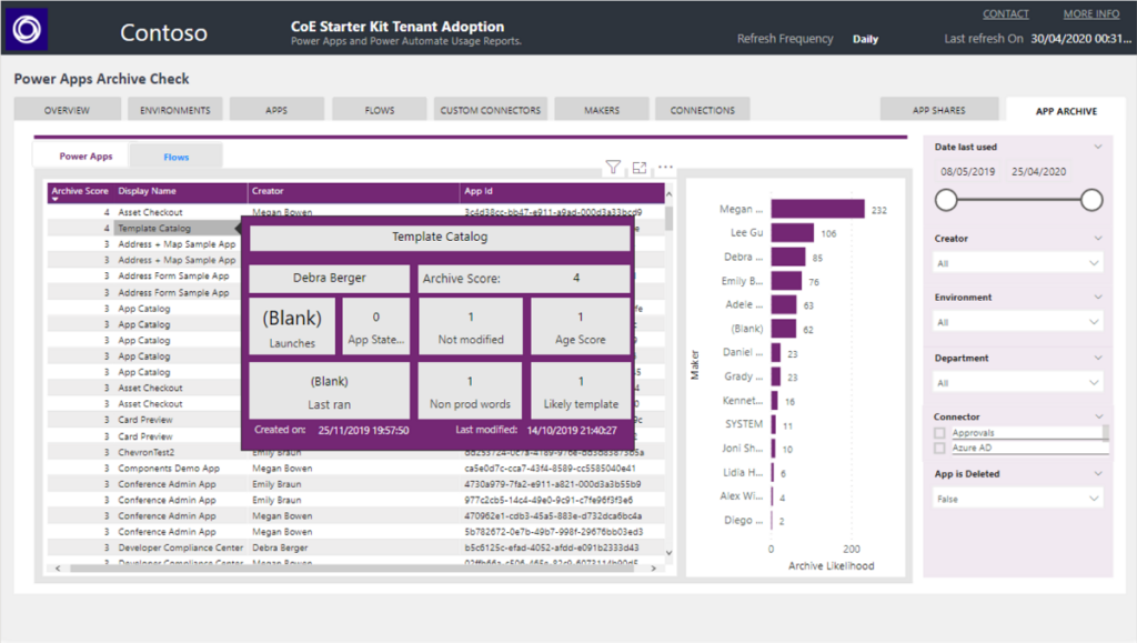 CoE Starter Kit Dashboard - App Archive