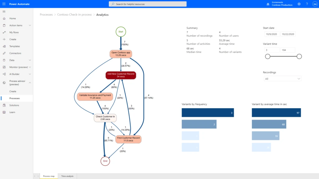 PA - Create Rich Process Maps