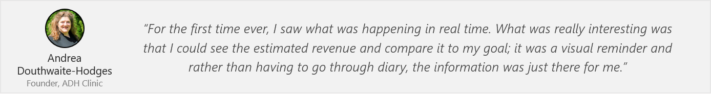 Quote by Andrea Douthwaite-Hodges: “For the first time ever, I saw what was happening in real time. What was really interesting was that I could see the estimated revenue and compare it to my goal; it was a visual reminder and rather than having to go through diary, the information was just there for me.”