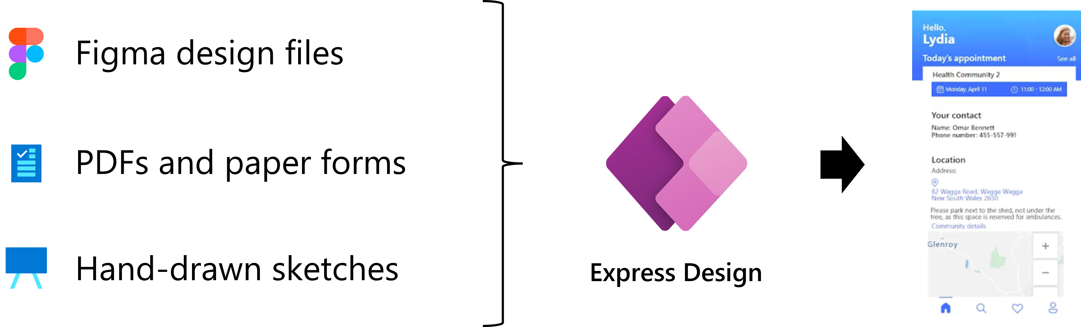 Convert Figma files, PDFs, paper forms, and hand drawn sketches into apps with express design in Power Apps.