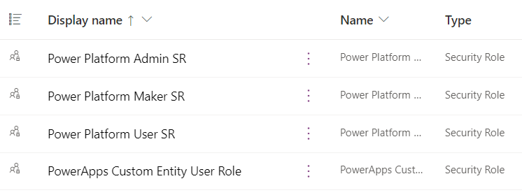 List of CoE Security Roles