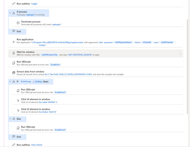 A sample of PG&E’s set of actions that migrated into Microsoft Power Automate