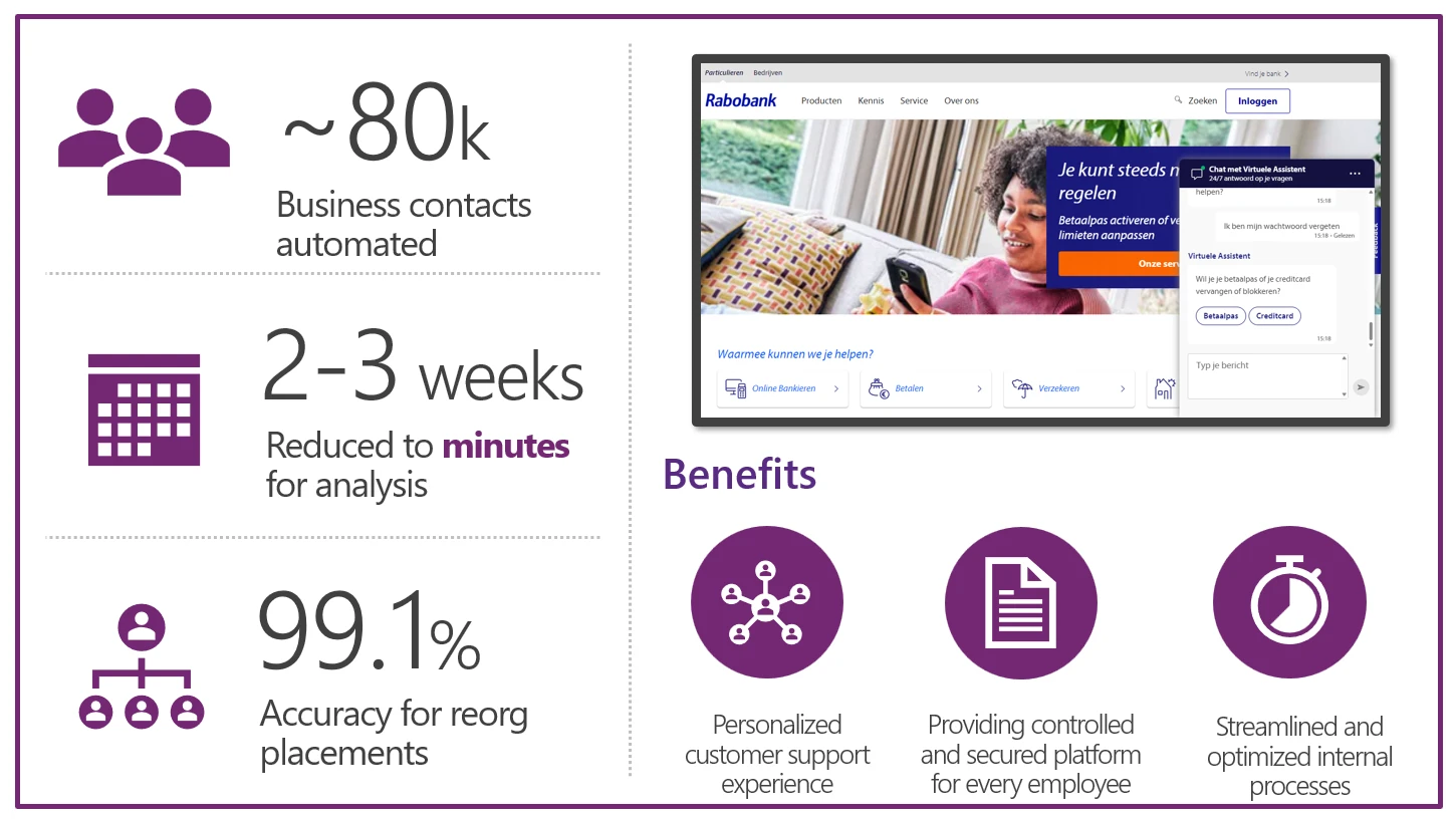 graphical user interface, application