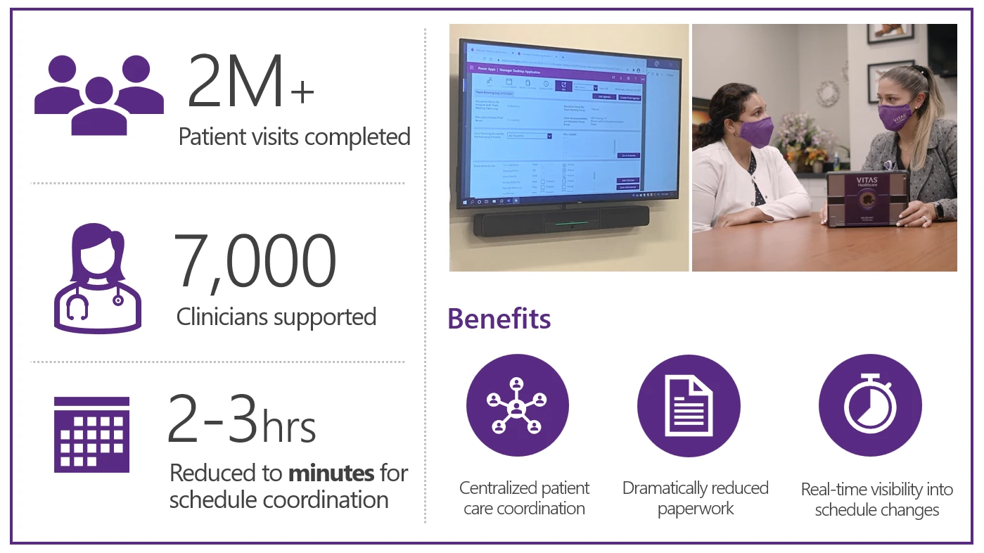 graphical user interface, application, Teams